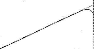 синергетика