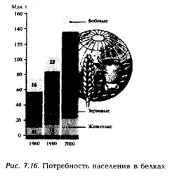 Концепции современного естествознания
