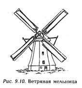 Концепции современного естествознания