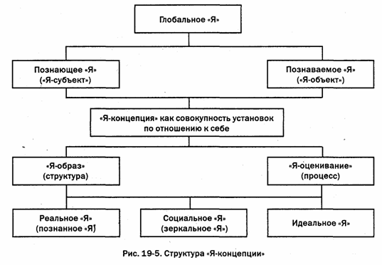 Реферат: Психология толпы 5