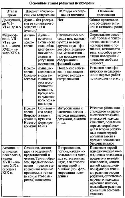 Комментарии и отзывы (3)