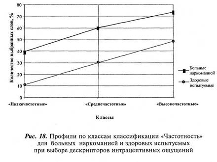 Топик: Деякі засоби інтенсифікаціі eксприсивності в англомовній рекламі тексту