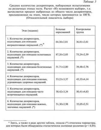 Топик: Деякі засоби інтенсифікаціі eксприсивності в англомовній рекламі тексту