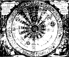 Система мира по Копернику (в центре Солнце)