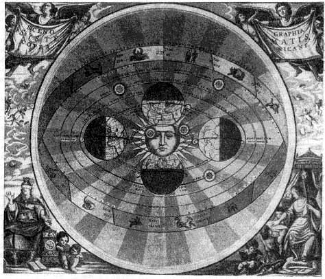 Реферат: Гелиоцентрическая система мира. Небесные сферы в рукописи Коперника